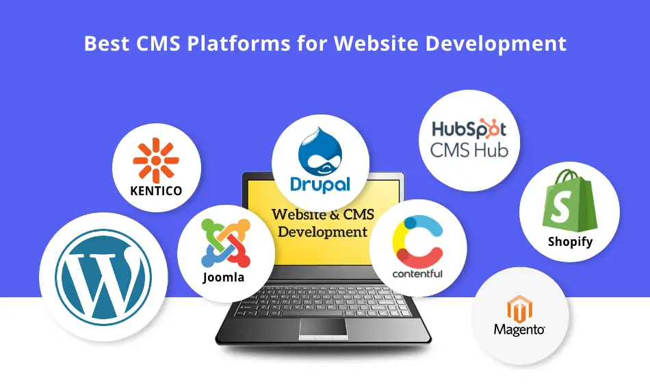 Best CMS platforms UK for website development in 25-26