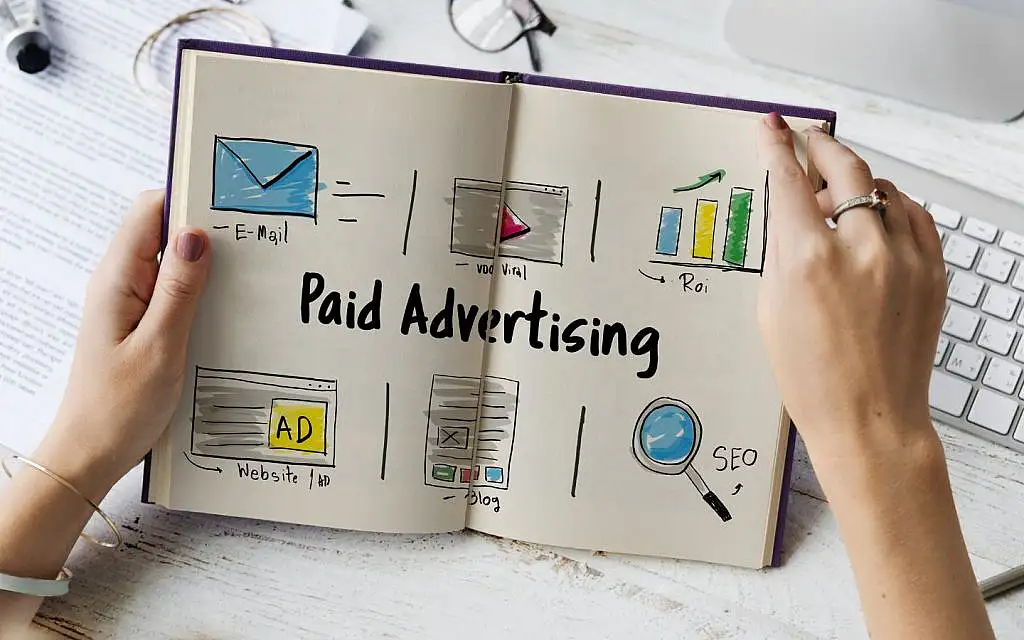 Paid social advertising costs in the UK 2025 – digital ad budget planning and ROI optimization for UK businesses